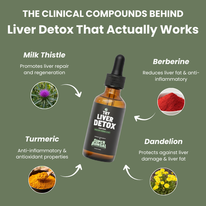 Clinical Liver Detox Drops