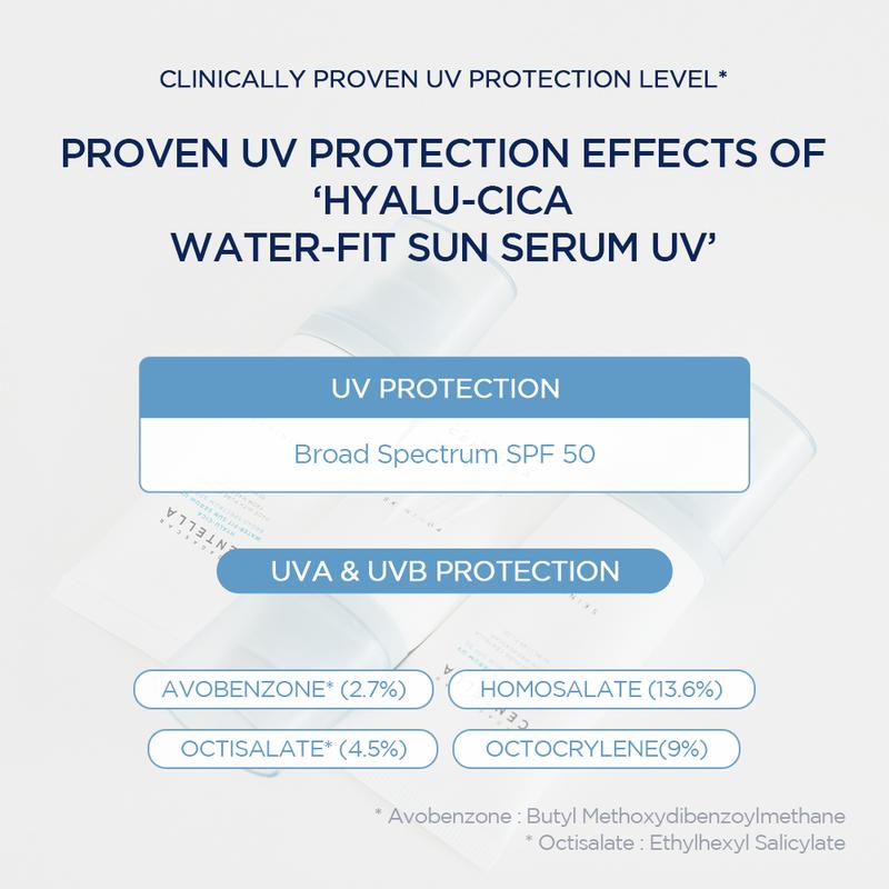 Hyalu-Cica Sun Serum