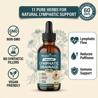 Lymphatic Drainage Drops