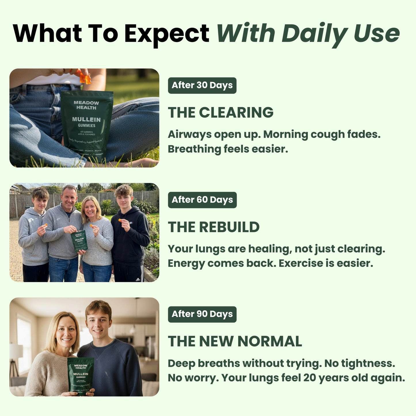 Mullein Extract Gummies